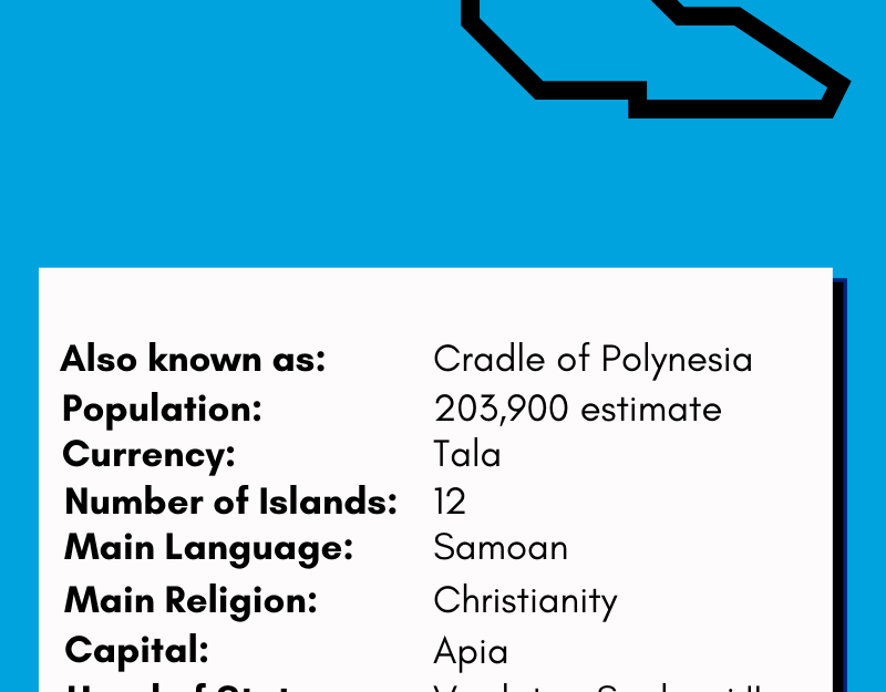 Samoa Infographic Stats