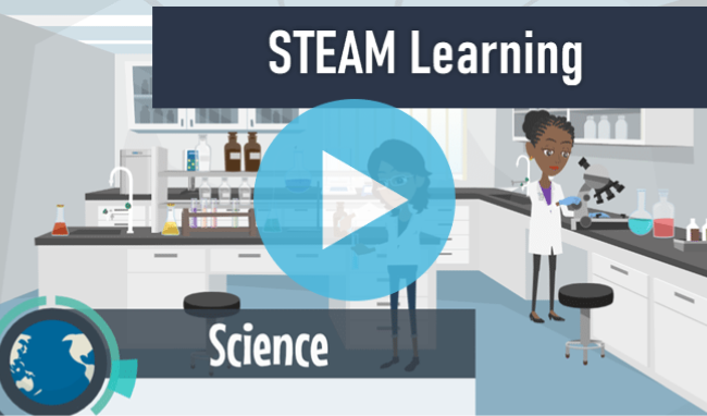 Steam Learning Video