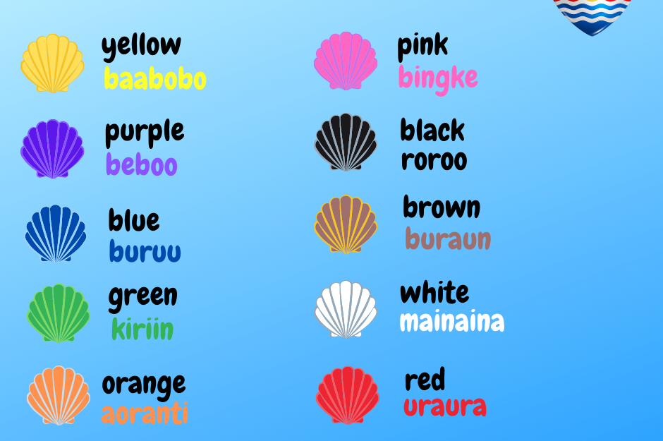 Kiribati words for colours