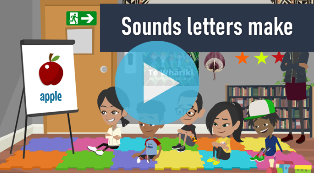 Sounds letters make
