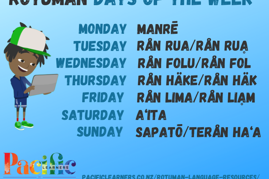 Rotuman Words for Days of the Week