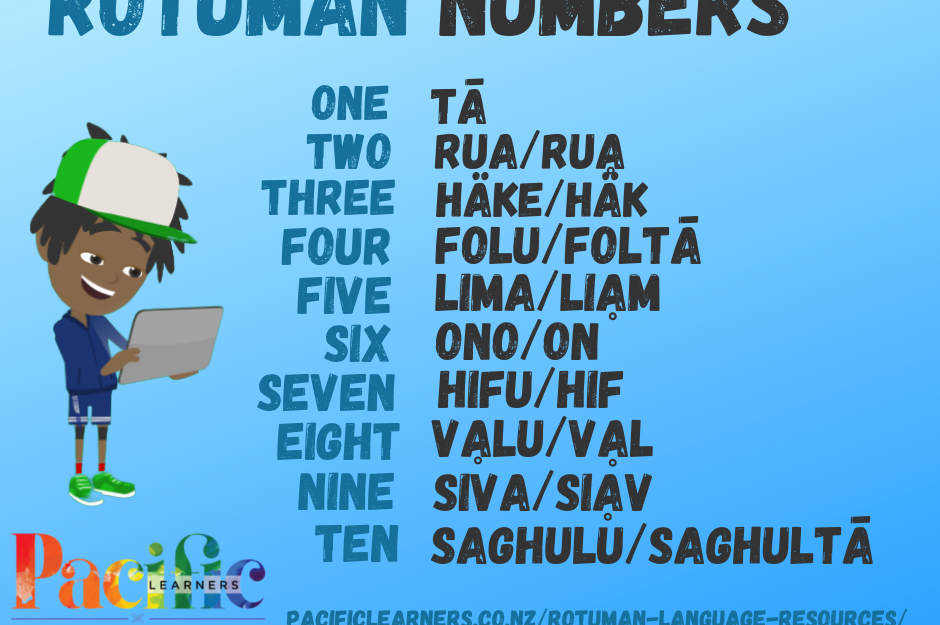 Rotuman Words for Numbers