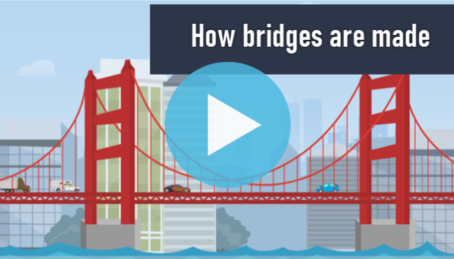 How bridges are made