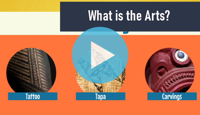 What is the Arts?