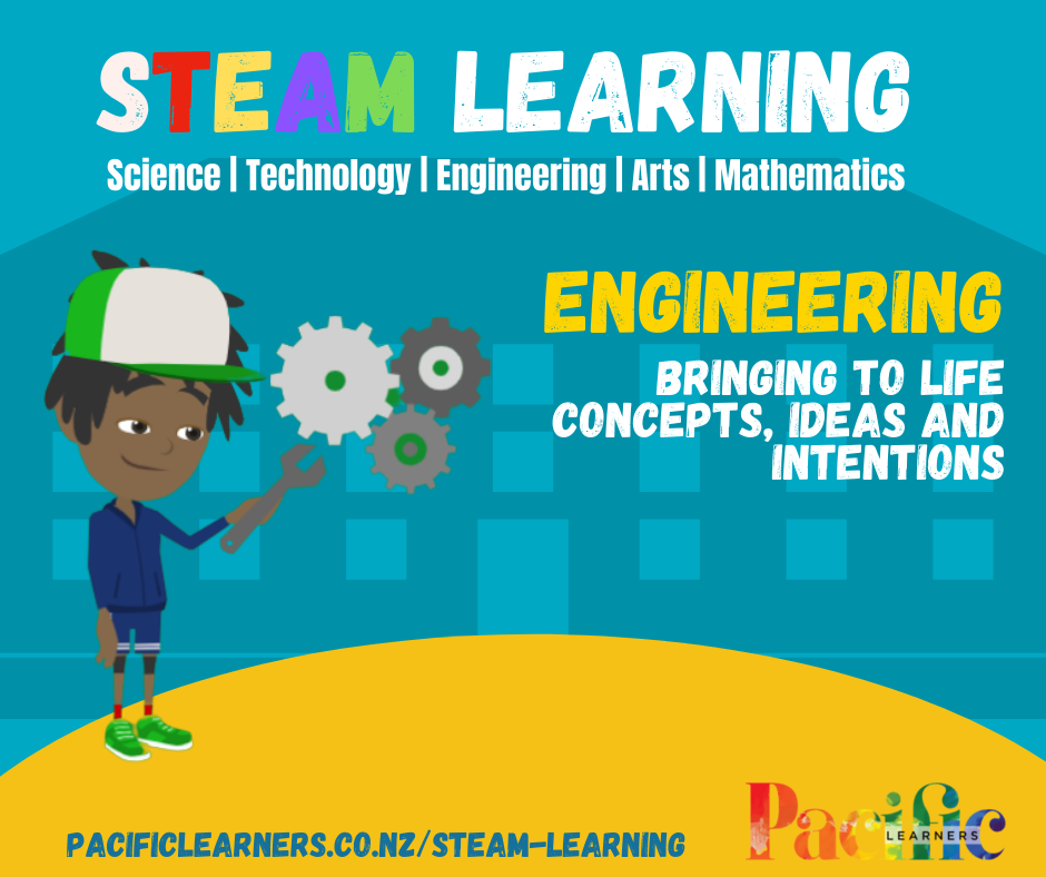 STEAM Learning - Engineering