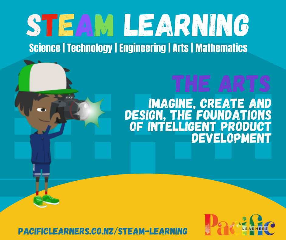 STEAM Learning - Arts