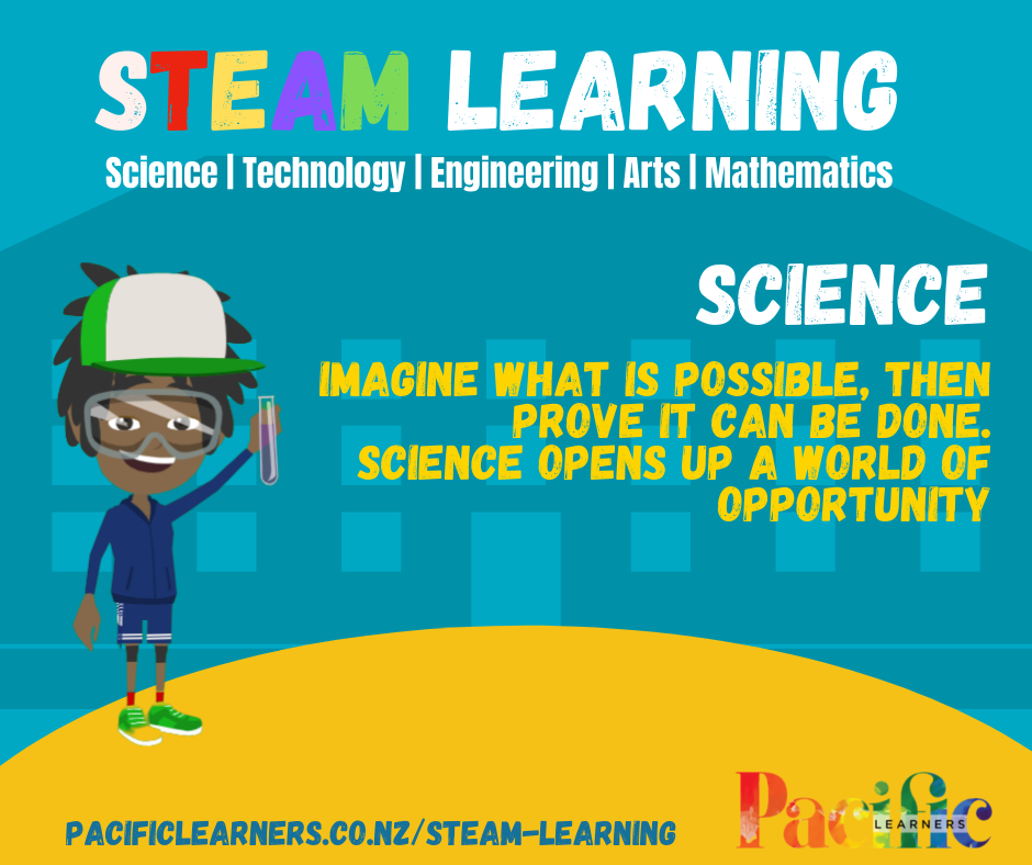 STEAM Learning - Science