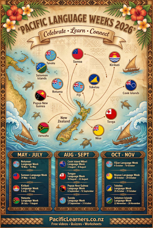 Pacific Language Weeks 2026 Poster 2