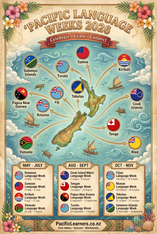 Pacific Language Weeks 2026 Poster 3